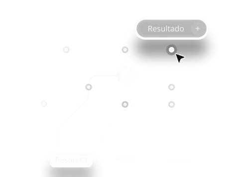 Competência aliada à inovação constante